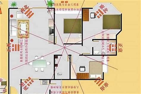 房间财位在哪里|住宅风水的“财位”怎么找和布置？13超详细图解来教你，快收藏！